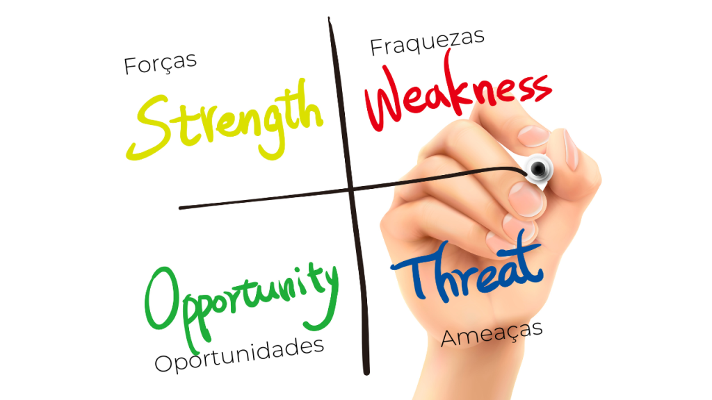 Mão desenhando uma matriz SWOT em um vidro.