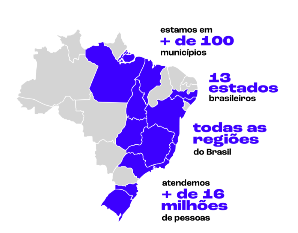 Nosso números BRK Ambiental