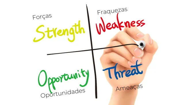SWOT Mão desenhando uma matriz SWOT em um vidro.